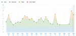 t-semrush-1606307966__5ba0ffd6[1].png