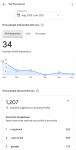 google-my-business-performance-metrics__d58b3b8c[1].png